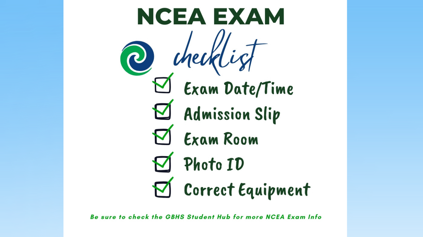 exam checklist